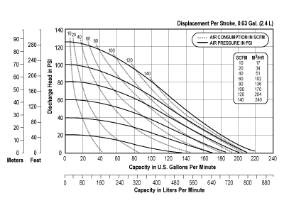 e2mf_curve11