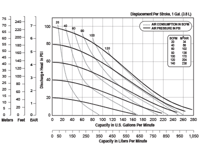 e3nm_curve_01