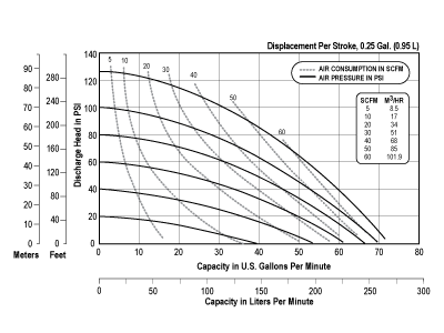 e4mc_curve2
