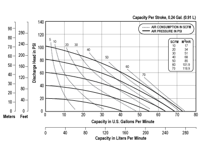 e4nm_curve1