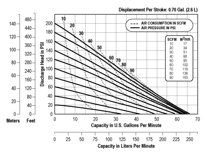 sp_E2HP_curve11