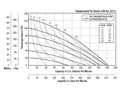 sp_fda2_curve11