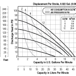 sp_fda5_curve11