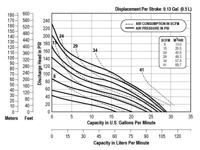 sp_n25_curve11