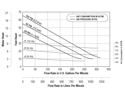 sp_sludge_curve111